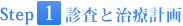 step01診査と治療計画