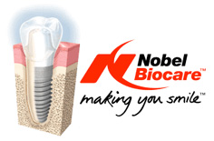 NobelBiocare